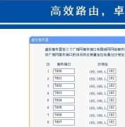 ������赥��-��������Ҫӳ���Ǽ����˿ڣ�
